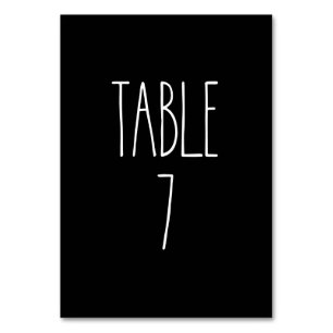 Tabel 7 Zwarte tafel Kaart Rae Dunn Pottery