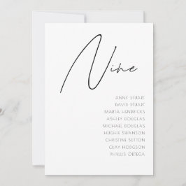 Tabel 9 Moderne sjabloon aantal weduwen Kaart