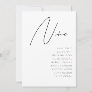 Tabel 9 Moderne sjabloon aantal weduwen Kaart