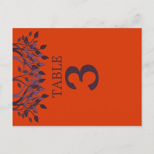 Tabel Aantal Kaarten 3 (Voorkant)