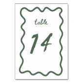 Tabel Kaart 14 (Achterkant)