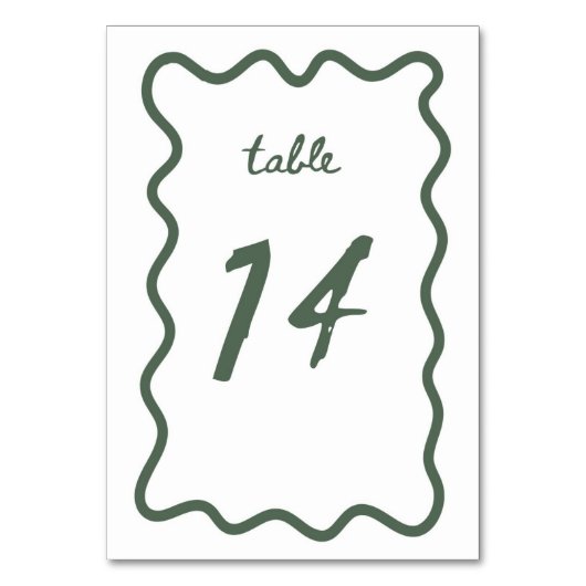 Tabel Kaart 14 (Achterkant)