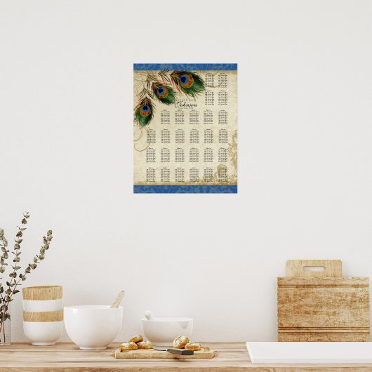 Tabel met receptie Zitgrafiek, pacock & feathers Poster (Keuken)