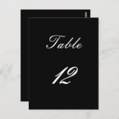 Tabel nummer 12 briefkaart (Voorkant / Achterkant)