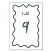 Tabel nummer 9 kaart (Achterkant)