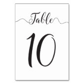 Tabel Nummers Tabel 10 Kaart (Achterkant)