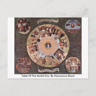 Tabel van de sterrenzins. Door Hieronymus Bosch Briefkaart