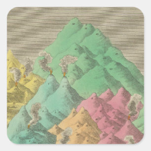 Tabel van de vergelijkingshoogten vierkante sticker