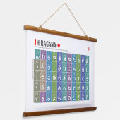 Tabel van Hiragana 01 - Hangend Wandkleed (Gebogen)