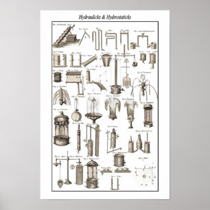 Tabel van hydraulische en hydrostatische stammen ~ poster