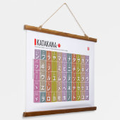 Tabel van Katakana 01 - Hangend Wandkleed (Gebogen)