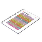 Tabel van Katakana 01 - Notitieboek (Linkerzijde)