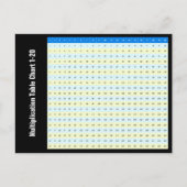 Tabellen van 1 tot 20 vermenigvuldigingstijden Gra Briefkaart (Voorkant)