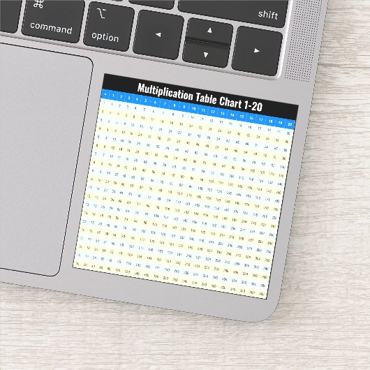 Tabellen van 1 tot 20 vermenigvuldigingstijden Gra Sticker (Detail)