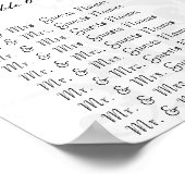 Tabellengetallen rode damesmonogram poster (Hoek)