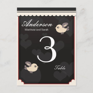 TabelNummer3, 3, Tabel, Anderson, Matthew en S... Briefkaart