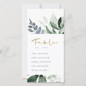 Tabelnummer groene olievloeistoiliteitstabel bedankkaart (Voorkant)