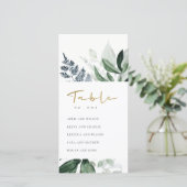 Tabelnummer groene olievloeistoiliteitstabel bedankkaart (Staand voorkant)