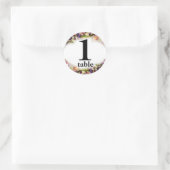 Tabelnummer partij sticker (Tas)
