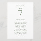 Tabelnummer voor weduwensets Tabelnummer pagina Gr (Achterkant)