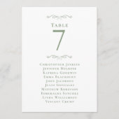 Tabelnummer voor weduwensets Tabelnummer pagina Gr (Voorkant)