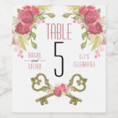 Tabelnummer Wijn label Vergrendelen en sleutel Wijn Etiket (Enkel label)