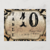 Tabelnummer zwarte en gouddampen briefkaart (Achterkant)