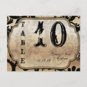 Tabelnummer zwarte en gouddampen briefkaart (Voorkant)