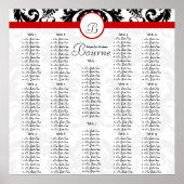 Tabelnummers zwarte Damaserrode versierkaart Poster (Voorkant)