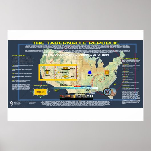 Tabernacle Poster (Voorkant)