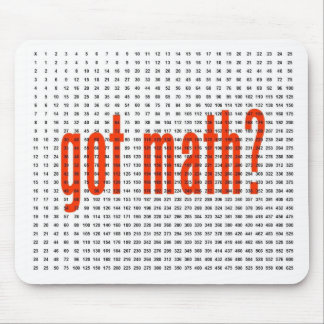 Tabla de Multiplicar 25 X 25 PLAINFIRME Muismat