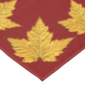 Table Canada Canada Nappe Feuille d'érable Canada (Angle)