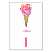 Table crème glacée de fleur d'aquarelle - numéro de tabl (Dos)