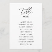 Table de mariage moderne élégante Sièges Cartes de (Devant)