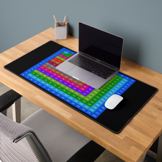 Table de multiplication (Bureau 2)
