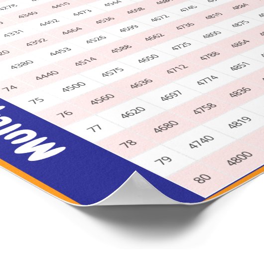 Table de multiplication de 60 à 80 | Affiche de ta (Coin)