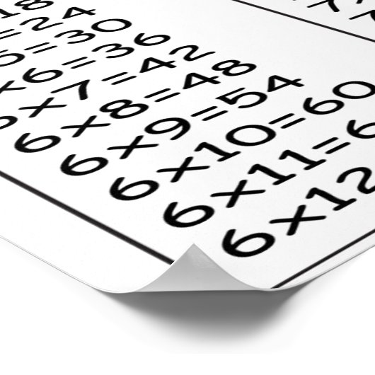 table de multiplication Poster Paper (Matte) (Coin)