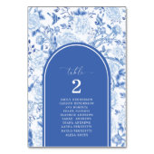 Table de numéros de table en bleu de Delft Chinois (Par défaut)