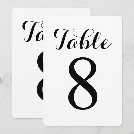 Table de script moderne 8 | Carte de numéros de ta (Devant / Derrière)