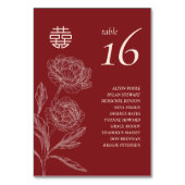 Table Elégant Flower Double Xi Guest Names Numéro de tab (Par défaut)