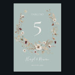 Table Fleur sauvage de Cuivre Bourgogne | Numéro de tabl<br><div class="desc">Ce fleur sauvage en cuivre bordeaux | turquoise numéro de table est parfait pour votre classique rouille boho rustique, blanc, marsala mariage. Le design présente une couronne bohème ou un bouquet de fleurs sauvages d'aquarelle moderne violet, rouge, gris et rose vif, ainsi que des oranges brûlées et de la verdure...</div>