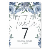 Table Fleurs de roses bleues poussiéreuses numéro de tab (Par défaut)