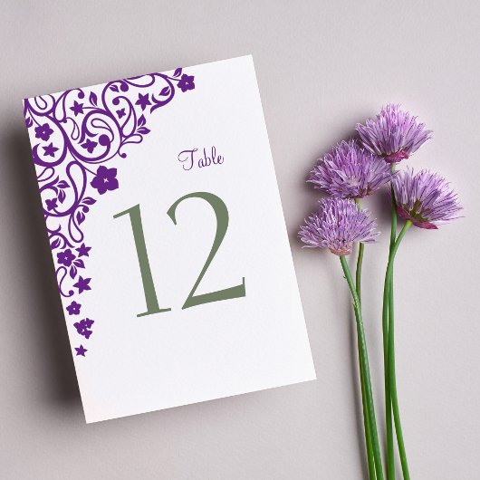 Table Jardin Secret Purple Floral Mariage Numéro de tabl