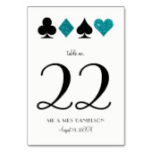 Table Las Vegas Turquoise Parties scintillant Numéro de  (Dos)