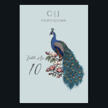 Table Mariage de Peacock bleu clair rustique Numéro de t<br><div class="desc">Ces numéros de table de Mariage Rustique bleu clair Peacock présentent un paon bleu et bleu turquoise dessiné à la main et perché sur les branches de Magnolia en pleine floraison à l'encre noire. Personnalisez avec le monogramme, les noms et le numéro de table des mariées et mariées en cliquant...</div>