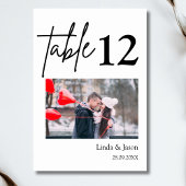 Table Mariage Voyage Destination Nom de la photo Numéro 