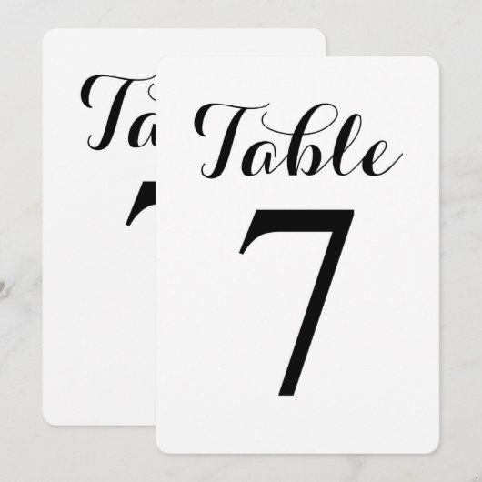 Table moderne de script 7 | Carte de numéros de ta (Devant / Derrière)