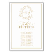 Table Monogramme de cime dorée Mariage Numéro de tableau (Dos)