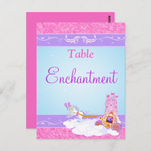 Table Nom/Numéro de carte postale (Devant / Derrière)