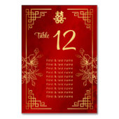 Table Noms des invités de mariage chinois Numéro de tab (Dos)
